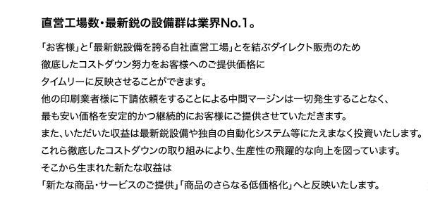 直営工場数・最新鋭の設備群は業界No.1。
「お客様」と「最新鋭設備を誇る自社直営工場」とを結ぶダイレクト販売のため
徹底したコストダウン努力をお客様へのご提供価格に
タイムリーに反映させることができます。
他の印刷業者様に下請依頼をすることによる中間マージンは一切発生することなく、
最も安い価格を安定的かつ継続的にお客様にご提供させていただきます。
また、いただいた収益は最新鋭設備や独自の自動化システム等にたえまなく投資いたします。
これら徹底したコストダウンの取り組みにより、生産性の飛躍的な向上を図っています。
そこから生まれた新たな収益は
「新たな商品・サービスのご提供」「商品のさらなる低価格化」へと反映いたします。