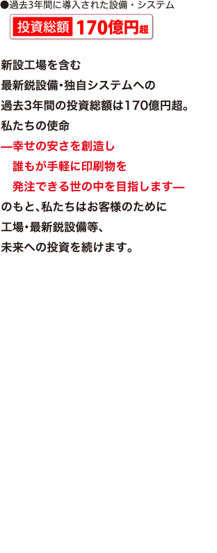 ●過去3年間に導入された設備・システム 投資総額170億円超
新設工場を含む
最新鋭設備・独自システムへの
過去3年間の投資総額は170億円超。
私たちの使命
̶幸せの安さを創造し
　誰もが手軽に印刷物を
　発注できる世の中を目指します̶
のもと、私たちはお客様のために
工場・最新鋭設備等、
未来への投資を続けます。