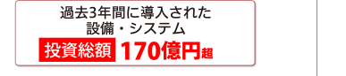 過去3年間に導入された設備・システム 投資総額170億円超