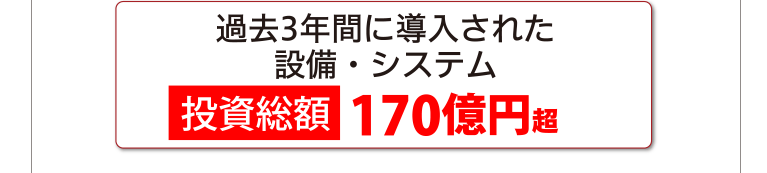 過去3年間に導入された設備・システム 投資総額170億円超