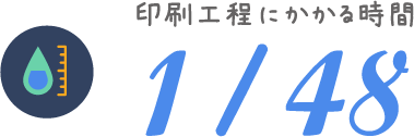 印刷工程にかかる時間1／48