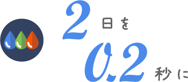 2日を0.2秒に