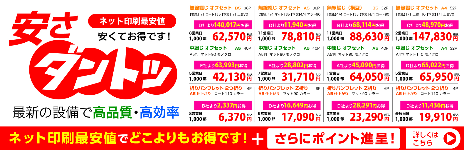 安さダントツ